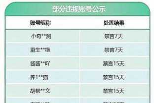 五大联赛首位法国球员，姆巴佩连续4个赛季至少打进25球